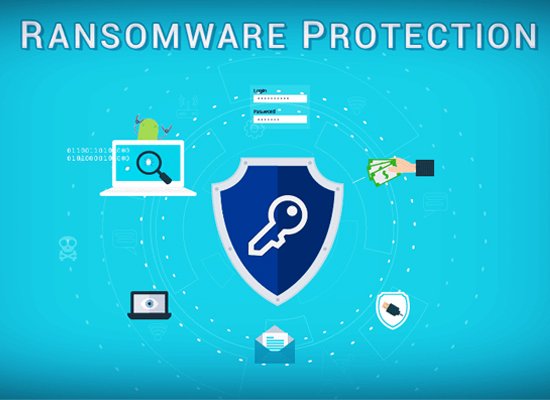 Protect against ransom ware